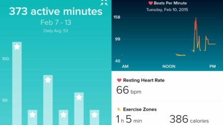 Week 7: Sophie's Couch to 5K diary