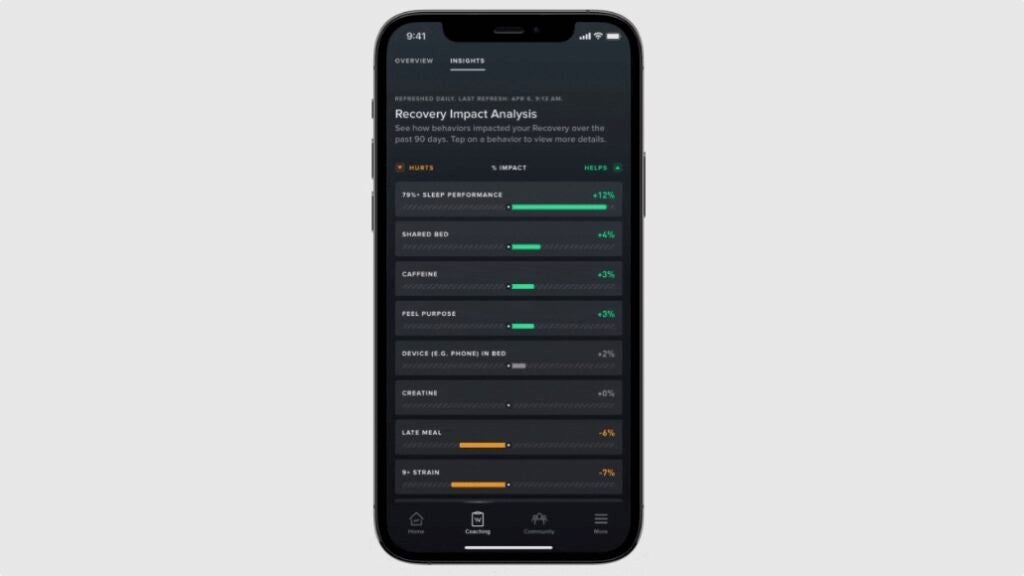 Whoop launches new Insights feature â and now the Journal makes sense photo 2