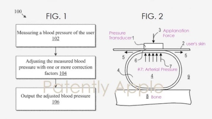 Incredible future Apple Watch features â as told by genuine Apple patents photo 14
