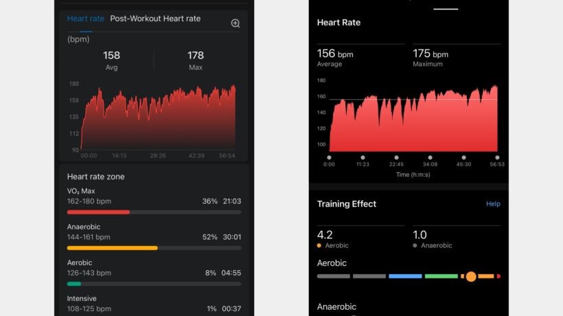 Amazfit T Rex 3 HR