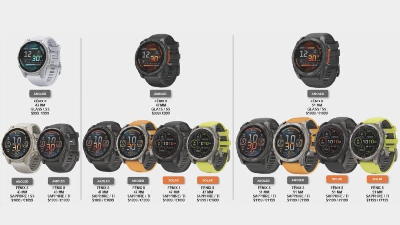 Garmin Fenix 8 pricing