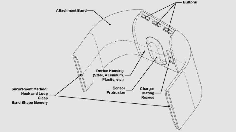 Fitbit Arterial Stiffness