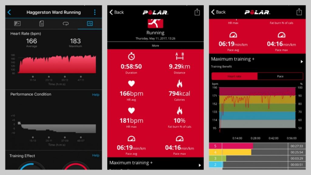 Garmin Forerunner 935 review