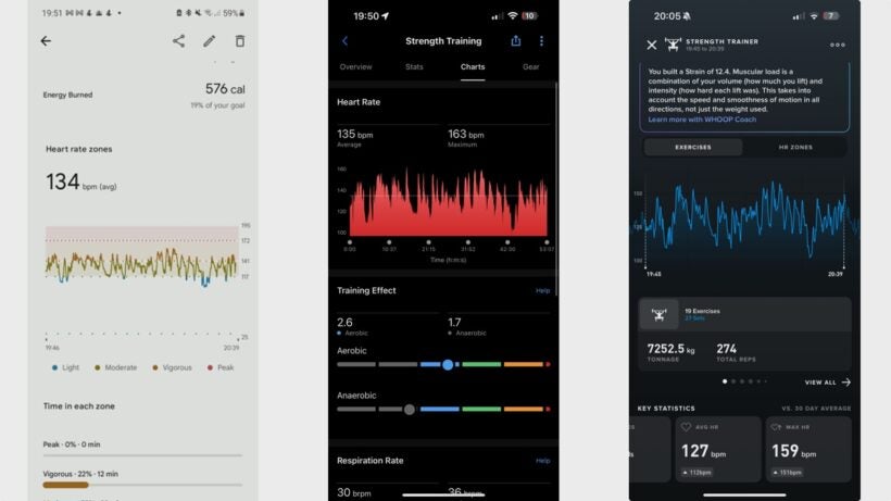 google-pixel-watch-3-review-strength-workout-test