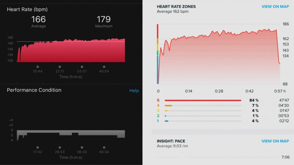 Suunto 9 review