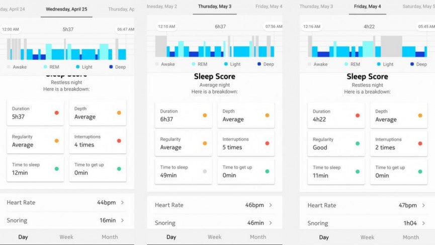 Best sleep trackers 2022: Comparing the most accurate bedside, mattress and wearable monitors