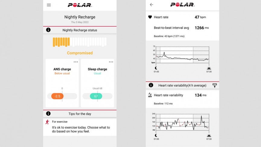 Polar Pacer Pro review: Polar nails the sweet spot