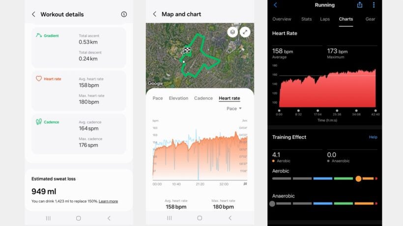 Samsung Galaxy Watch 7 workout data