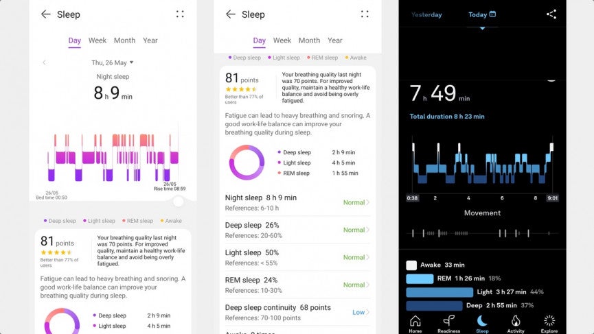 Huawei Watch Fit 2 review: Huawei's best wearable