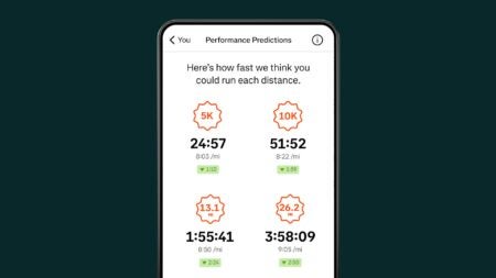 strava-prediction-times