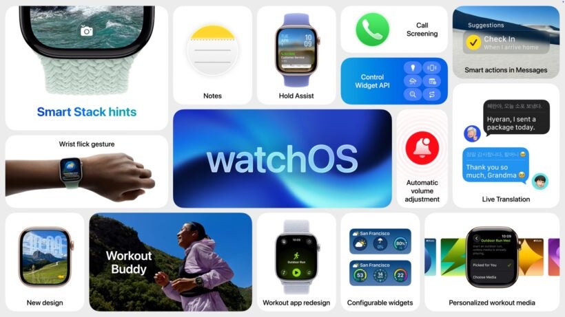 watchos-26-ecosystem