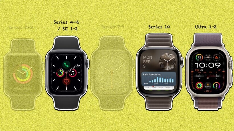 composite image of Apple Watch generations highlighting the Series 4-6, SE 1-2, Series 10, and Ultra 1-2