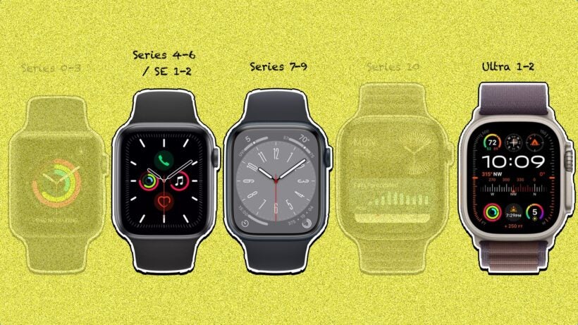composite image of Apple Watch generations highlighting Series 4-9, SE 1-2, and Ultra 1-2