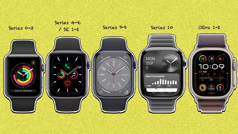 apple watch full collection sizes