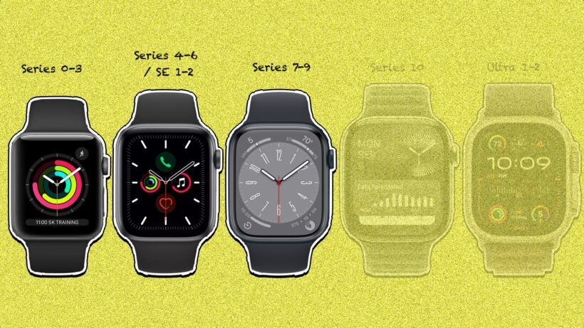 composite image of Apple Watch generations highlighting the Series 0-8