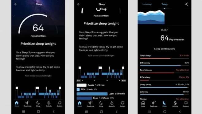 Oura data